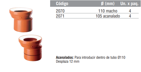 Adaptador Excéntrico para Inodoro