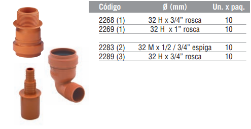 Adaptador descarga aire acondicionado