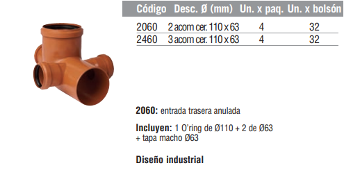 Boca Acceso Horizontal