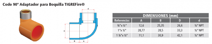 Codo 90° Adaptador para Boquilla