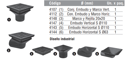 Conjunto Embudo 20x20 Ø110