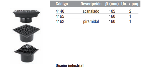 Embudo con rejilla plástica 20x20 
