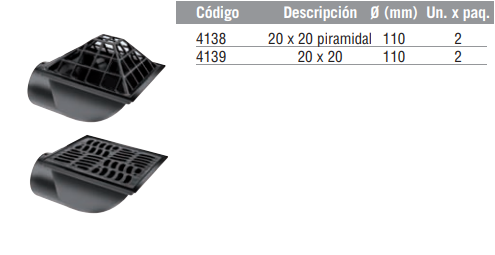 Embudo horizontal salida Ø110