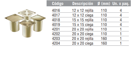 Portarrejilla Acanalado c/ rejilla