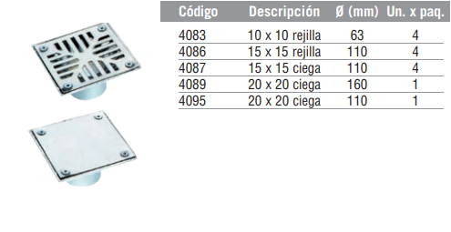Portarrejilla de Bronce Cromado con rejilla de Acero Inoxidable o Tapa ciega