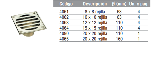 Portarrejilla de Bronce con rejilla