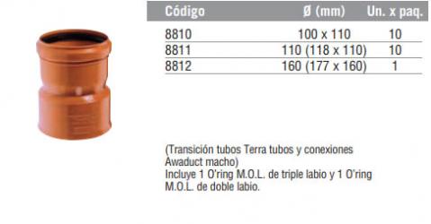 Acople Terra hembra (HC)