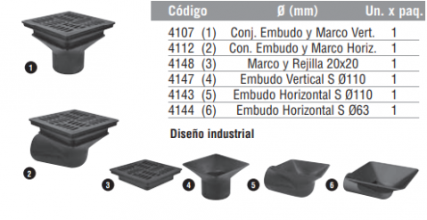 Conjunto Embudo 20x20 Ø110