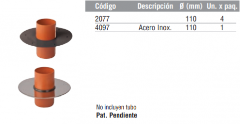 Disco Antifiltraciones para Rejillas