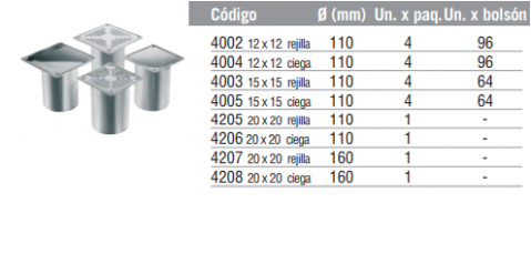 Portarrejilla 12x12 y 15x15 c/ rejilla